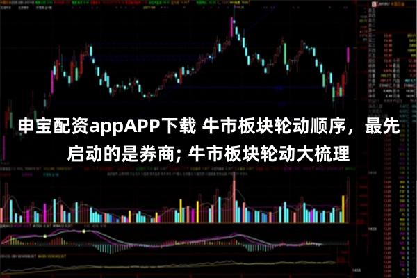 申宝配资appAPP下载 牛市板块轮动顺序，最先启动的是券商; 牛市板块轮动大梳理
